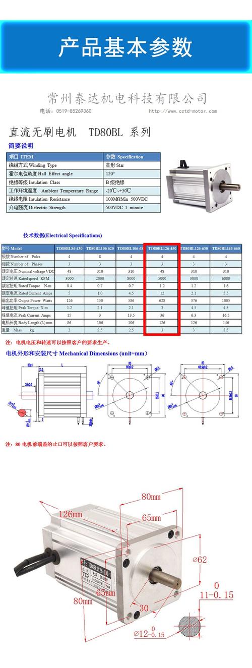 直流無刷電機廠家，直流無刷電機優缺點